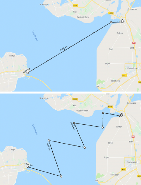 Je nach Windrichtung kann sich auch die zu segelnde Strecke vergrern! Links ist die Reichweite 33km, rechts nicht weniger als 60km!